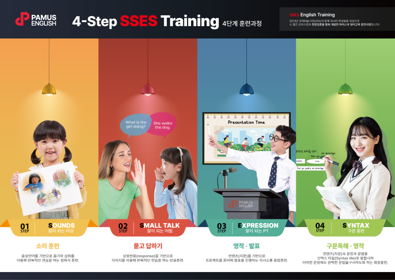 4-Step SSES Training 4단계 훈련과정A0 A(실사).png