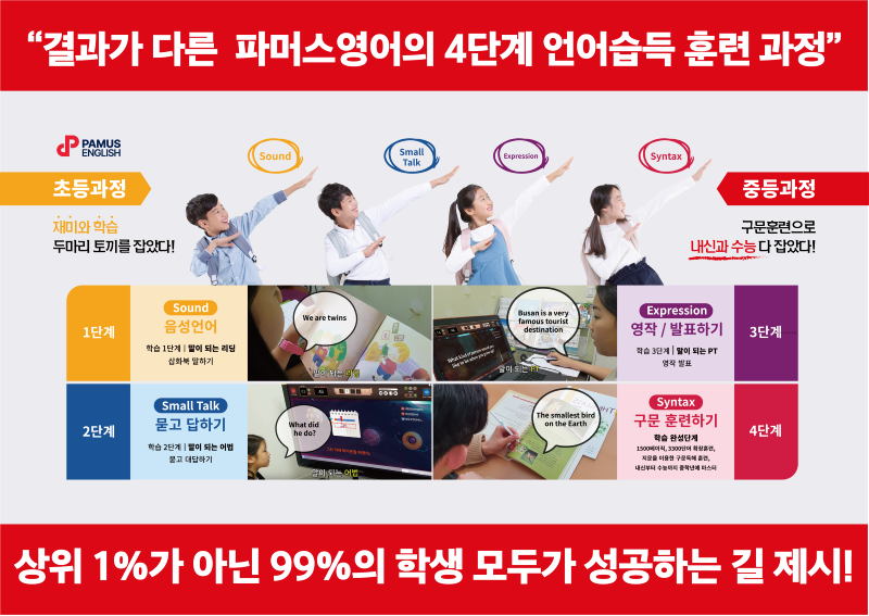 4단계 영어습득 A0.png