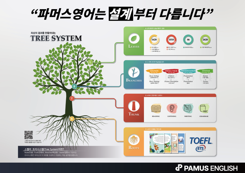 파머스 설계 A0 성원주문 _cs5.png