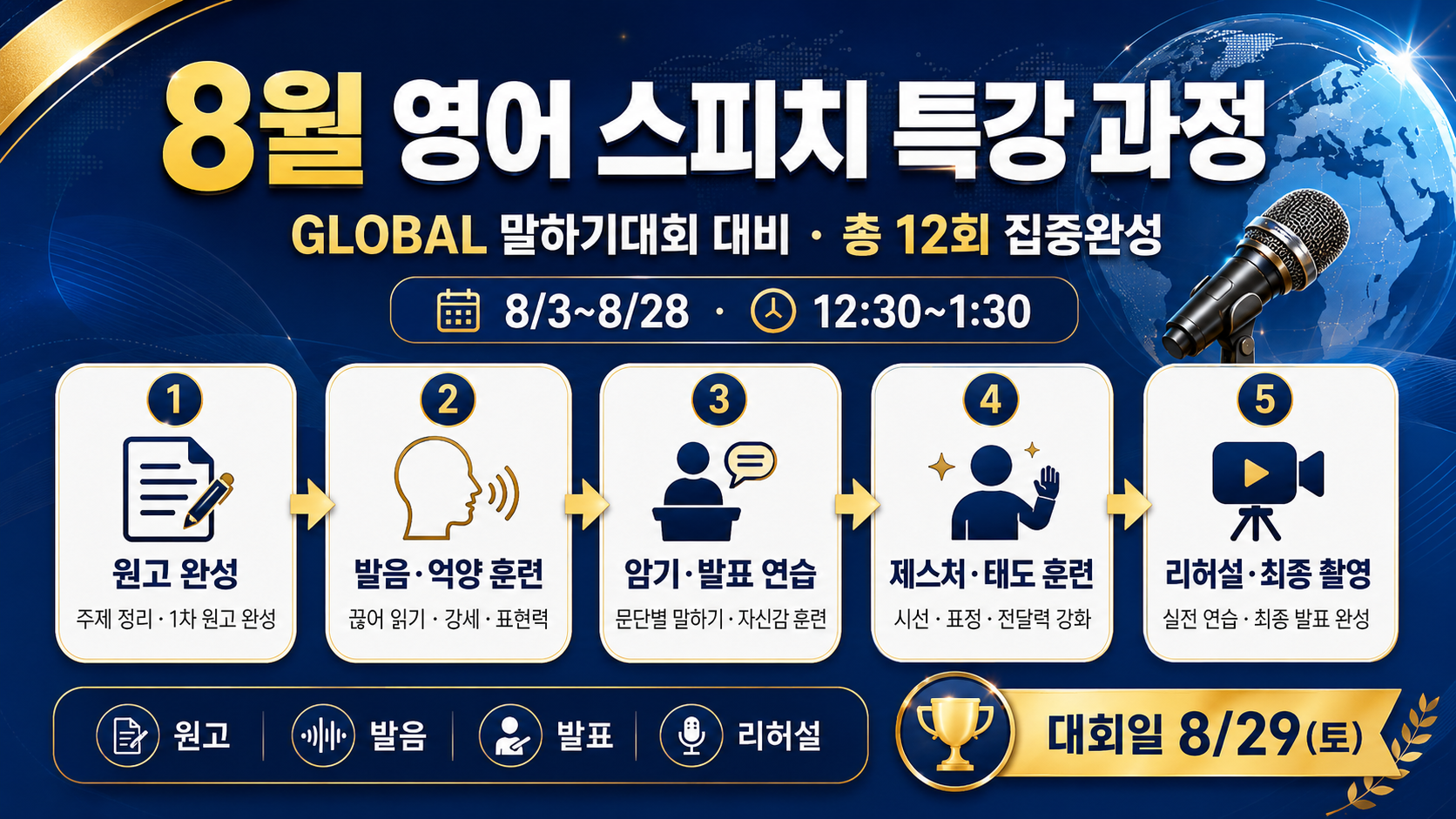파머스국제어학원 창원브랜치 'GLOBAL 국제영어말하기대회 참가 및 영어 스피치 특강 안내'